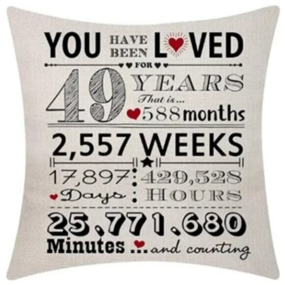 Years Loved Birthday/Anniversary Decoration Throw Pillow Cover - NIP - Picture 2 of 5